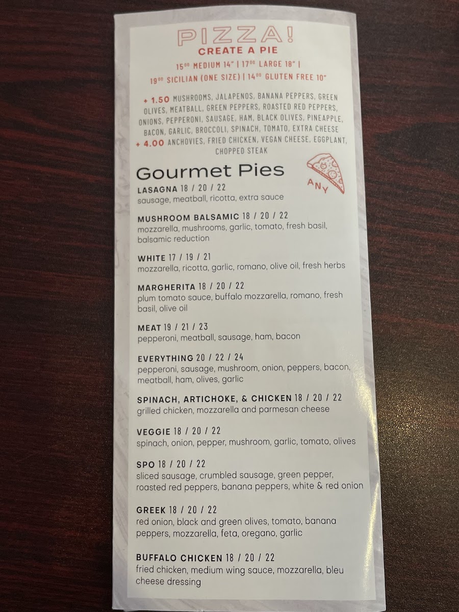 Menu A.n.y. Pizzeria-4