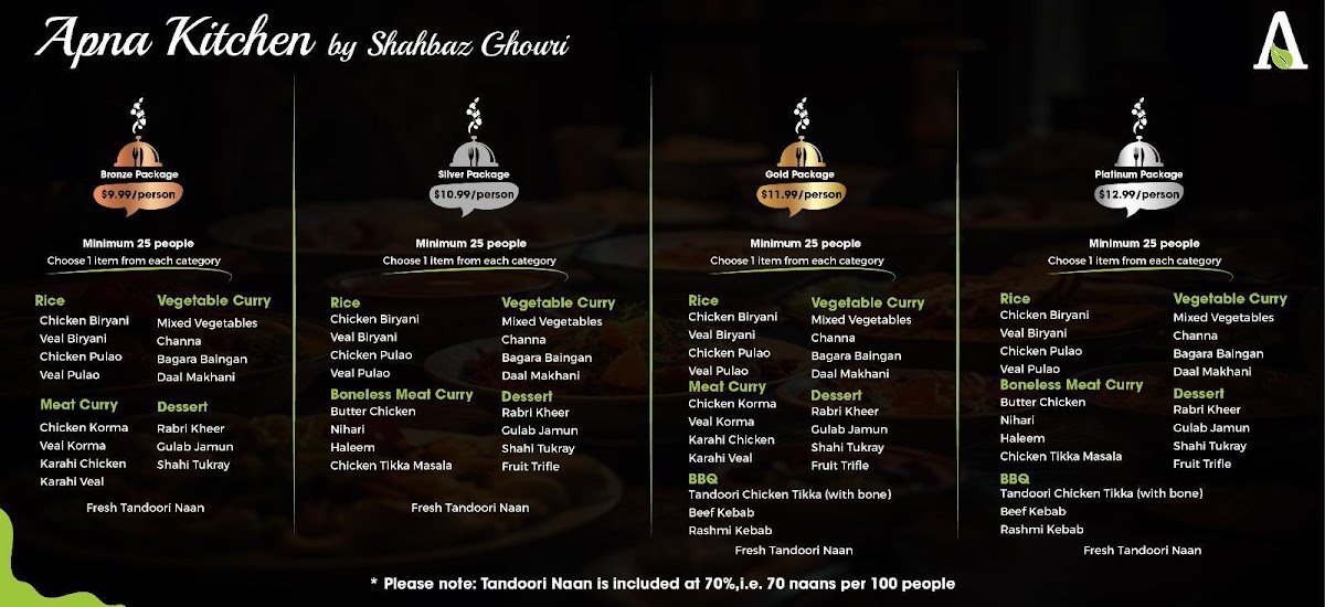 Menu Apna Farm's Kitchen-1