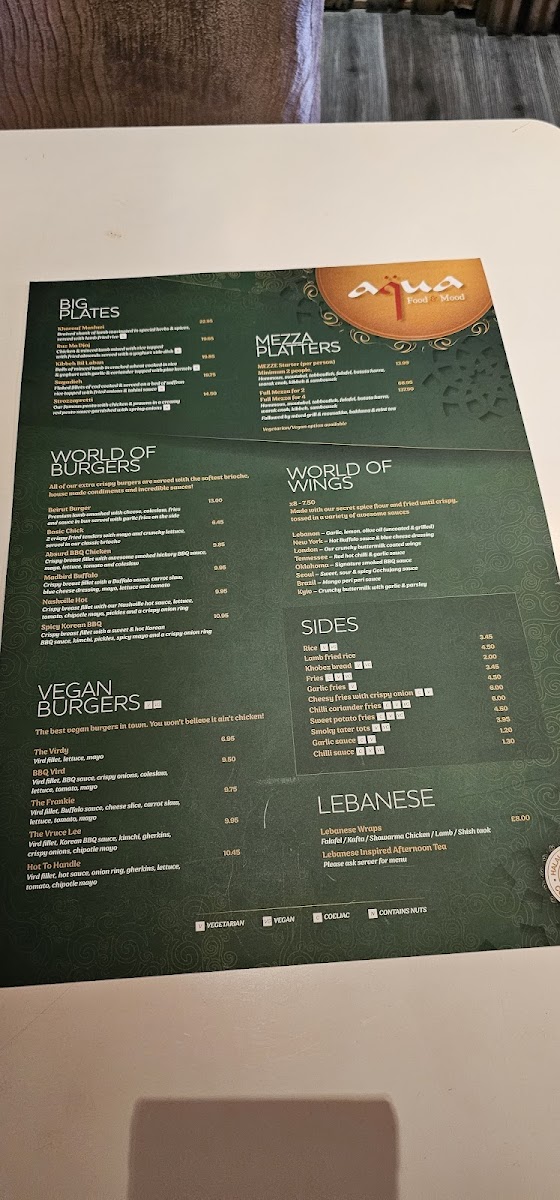 Menu Aqua Food & Mood Lebanese Restaurant-4