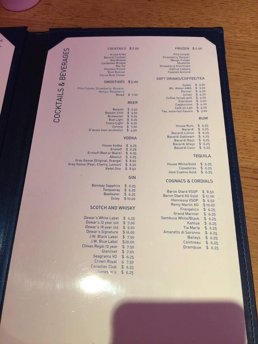 Menu Aquarius-6