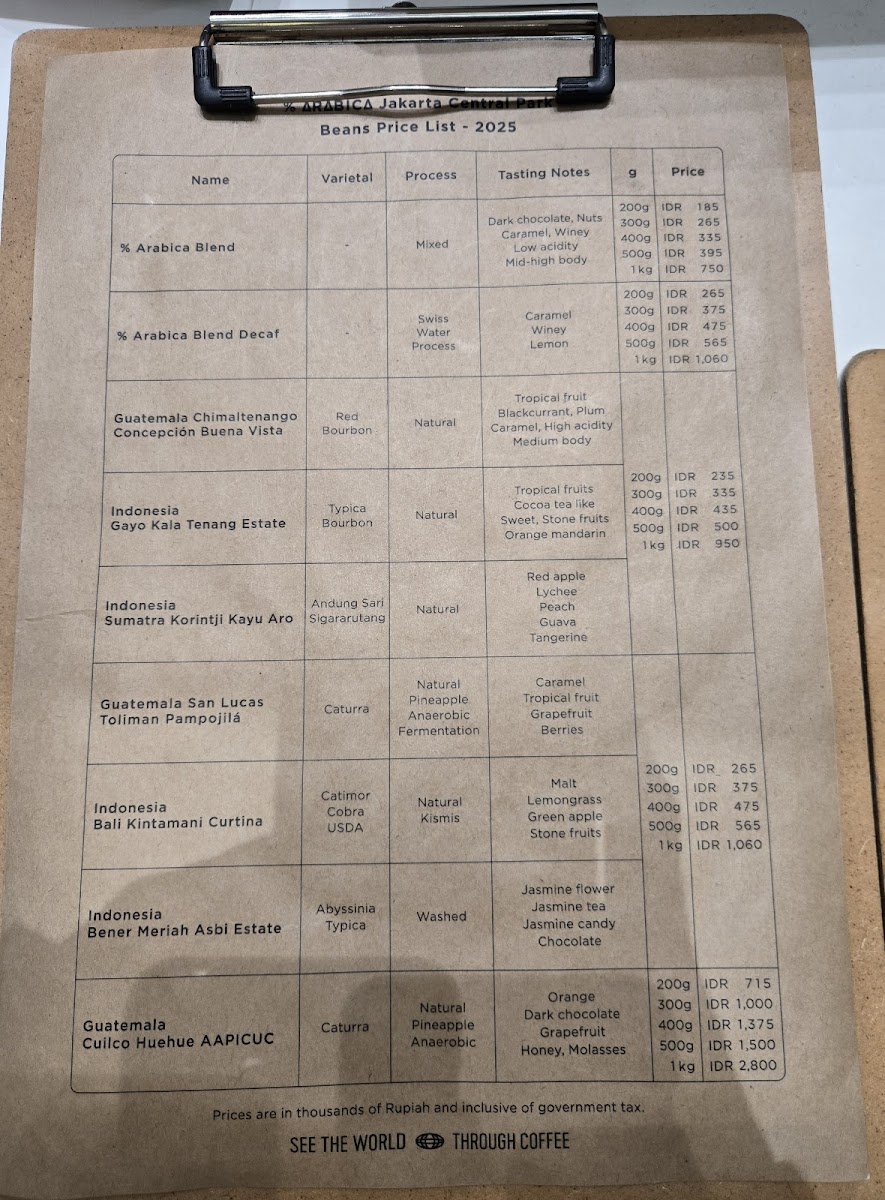 Menu % Arabica Jakarta Central Park-1
