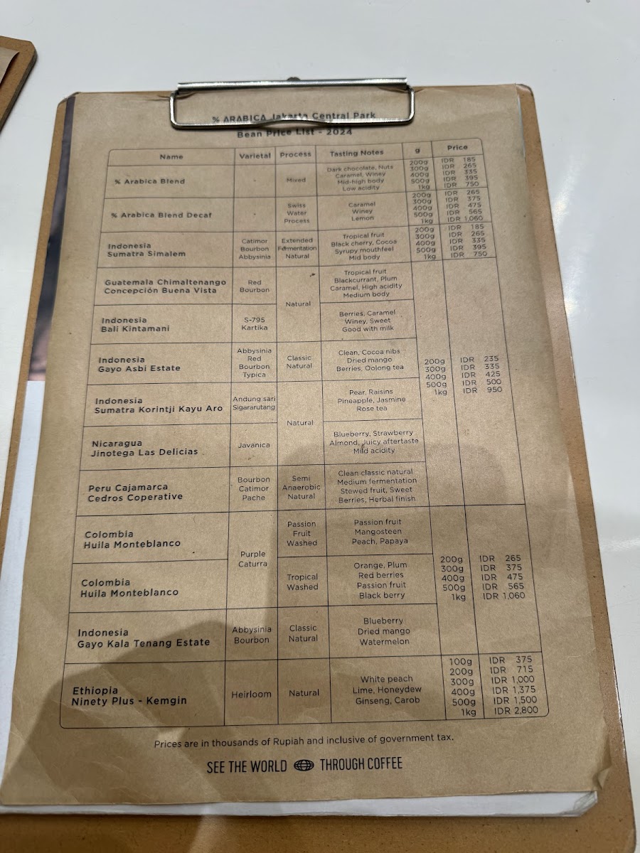 Menu % Arabica Jakarta Central Park-8