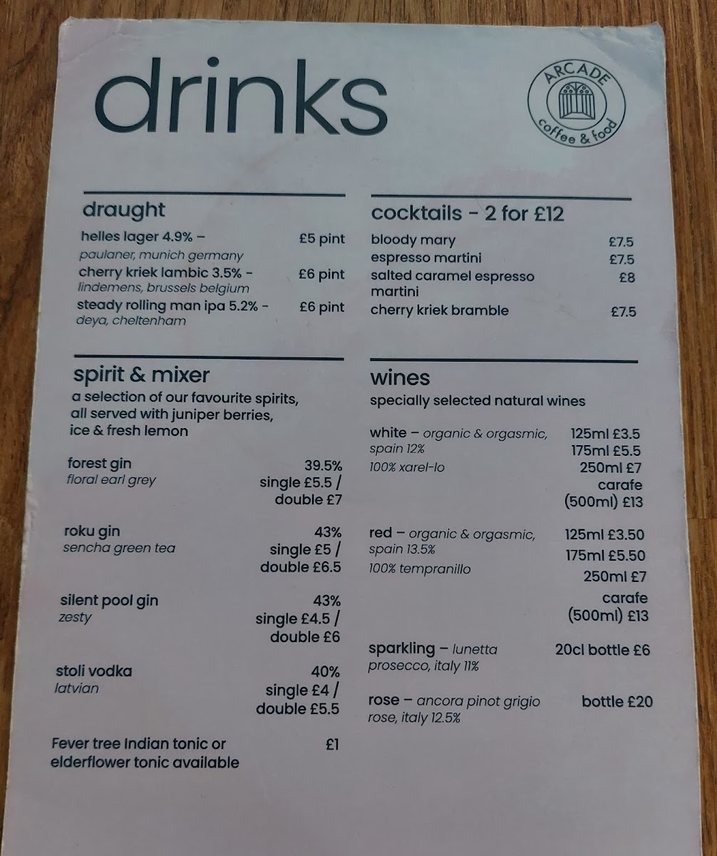 Menu Arcade Coffee & Food-5