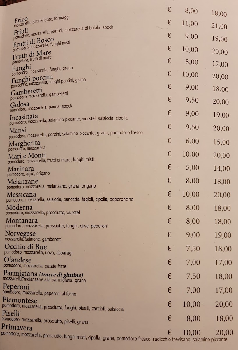 Menu Arcadia - Ristorante Pizzeria-4