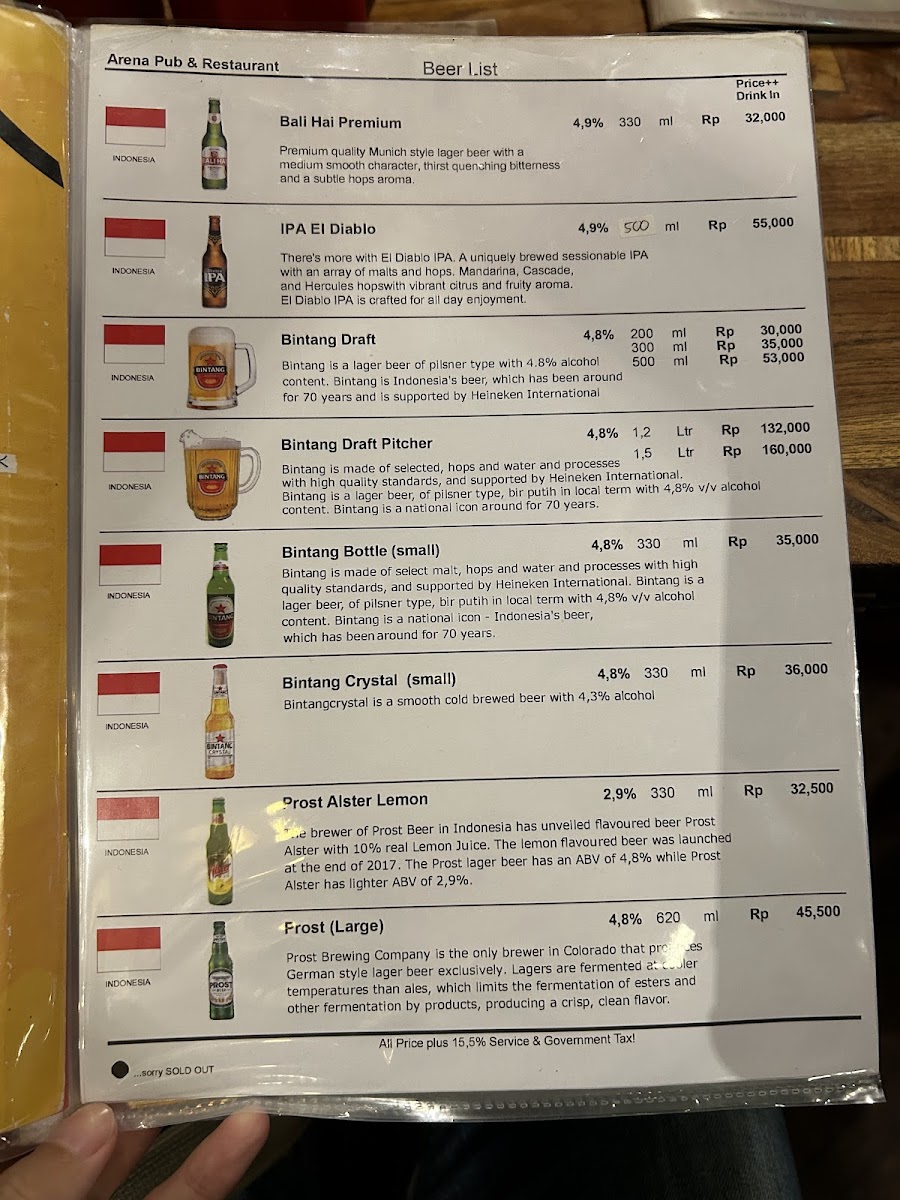 Menu Arena Pub & Restaurant-3