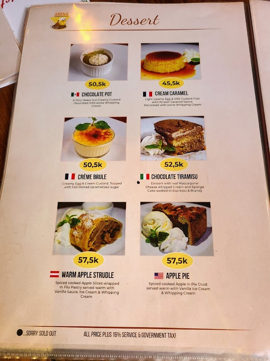 Menu Arena Pub & Restaurant-8