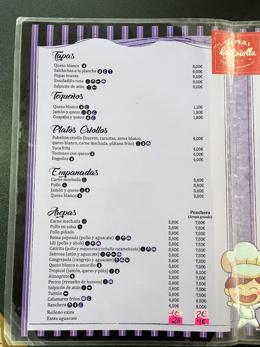 Menu Arepera La Criolla-4