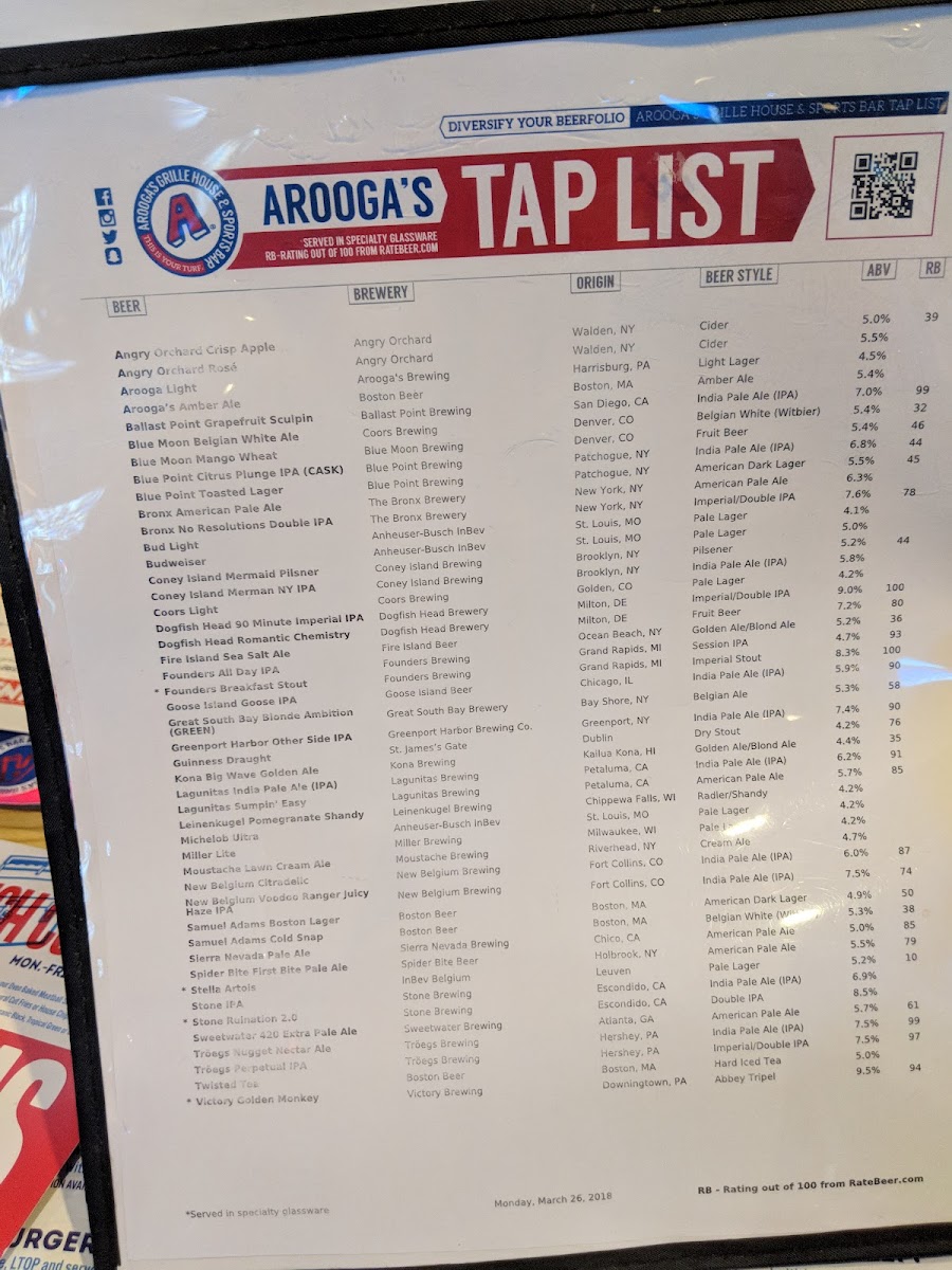 Menu Arooga's Sports Tavern And Game Room-2