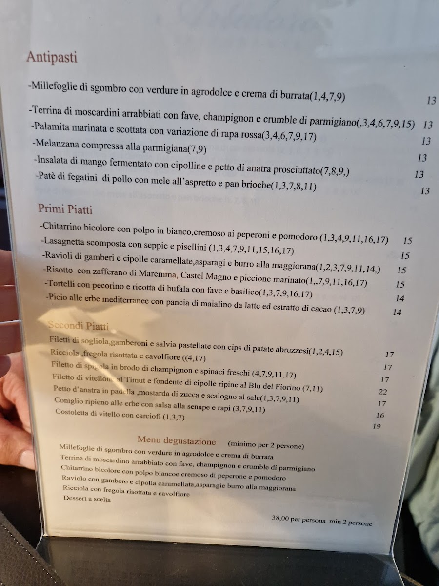 Menu Artidoro Restaurant-5