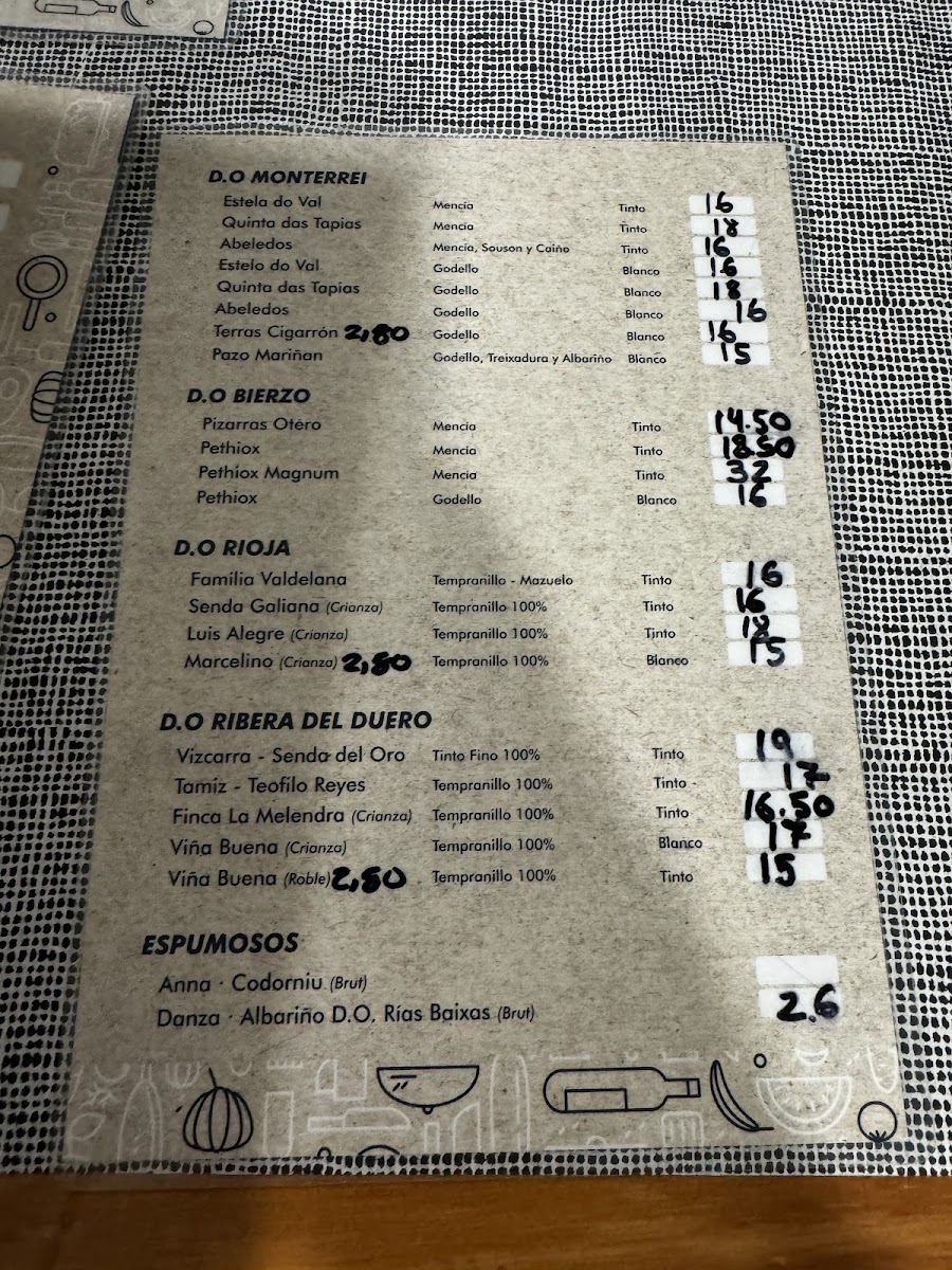 Menu Asador O Faneco Taperia Parque Forestal De Beade-3