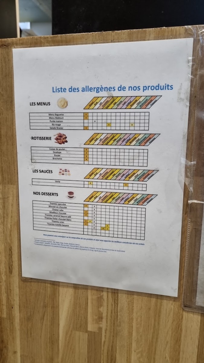 Menu Au Brazier-9