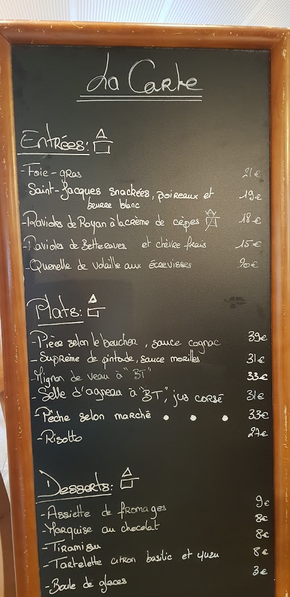 Menu Auberge D'archamps-7