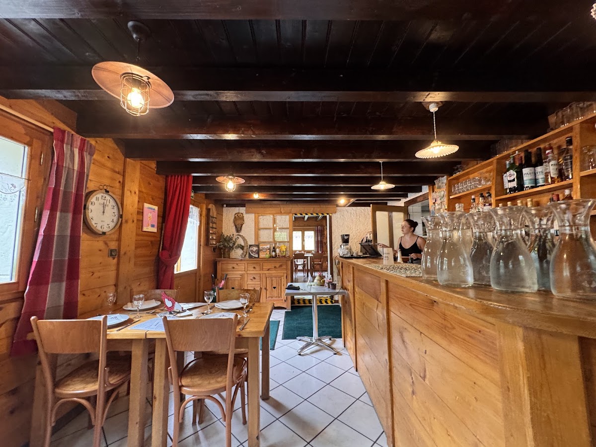 Auberge Pointe Du Midi