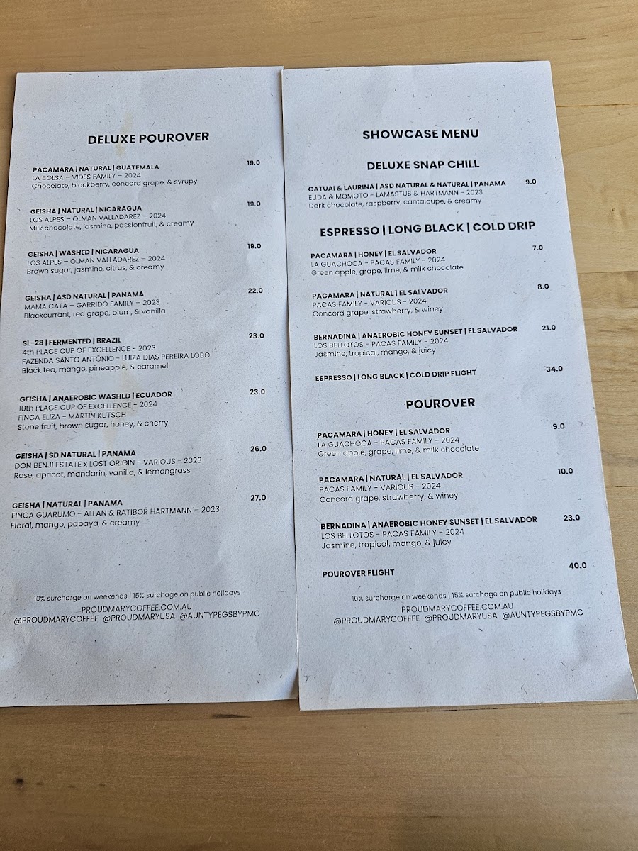 Menu Aunty Peg's-1