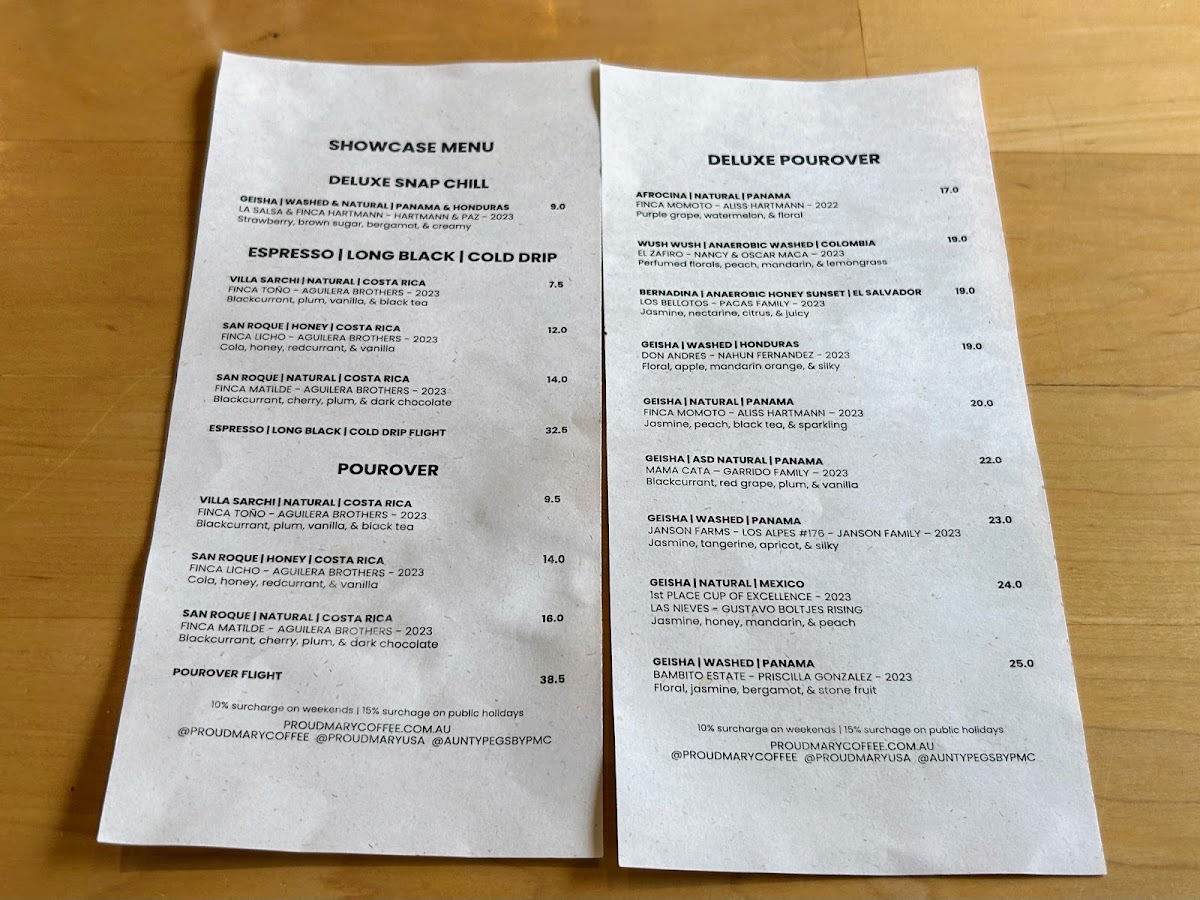 Menu Aunty Peg's-10