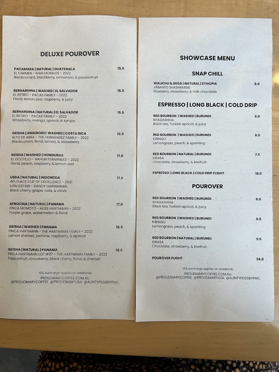 Menu Aunty Peg's-9
