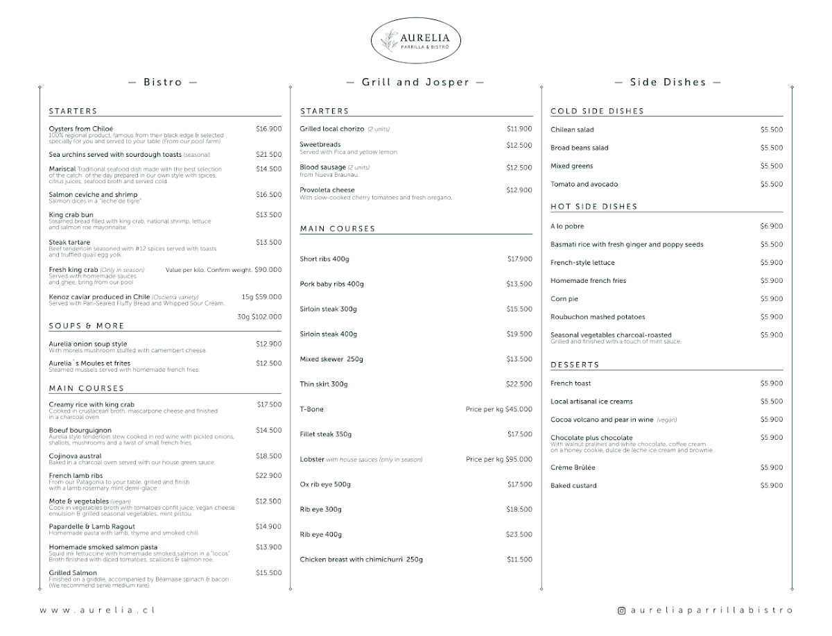 Menu Aurelia Parrilla&bistró Sureño-2