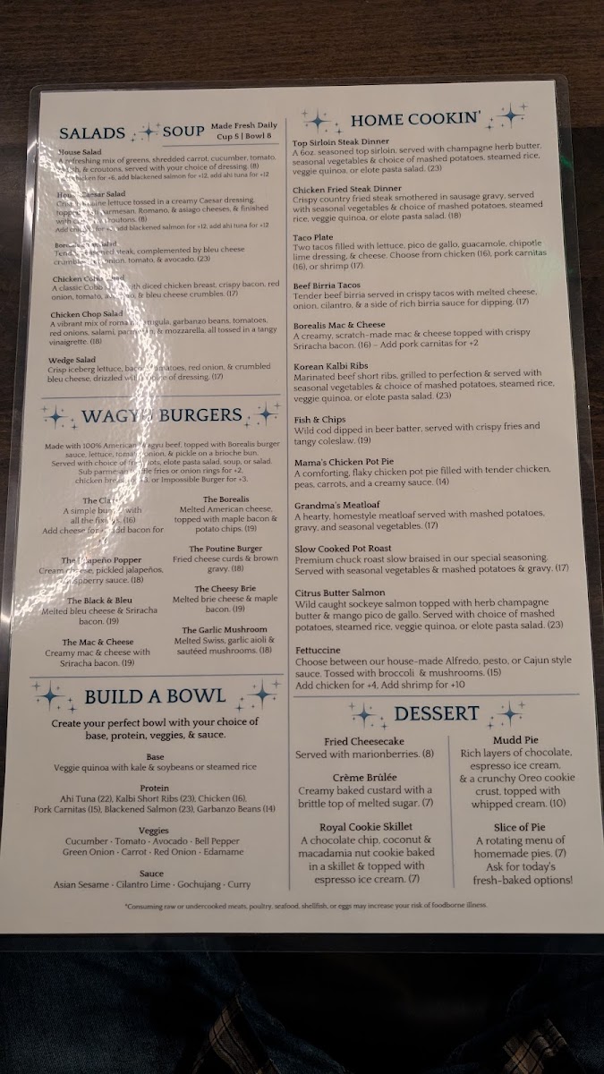 Menu Aurora Borealis-3
