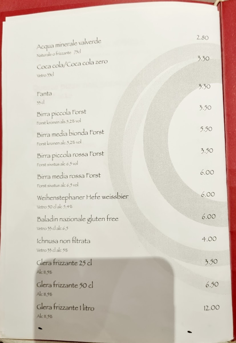 Menu Aurora - Ristorante Albergo-10