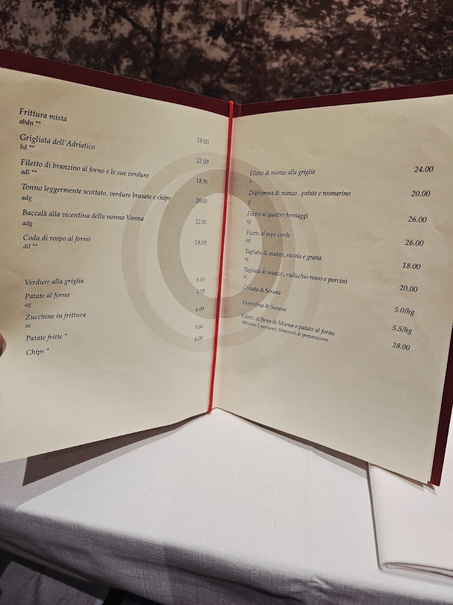 Menu Aurora - Ristorante Albergo-5