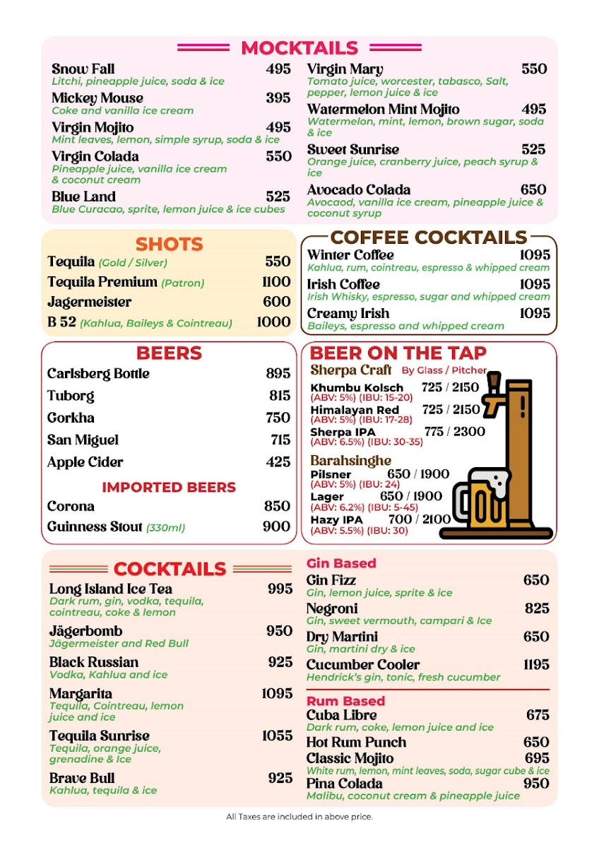Menu Avocado Cafe, Thamel-10