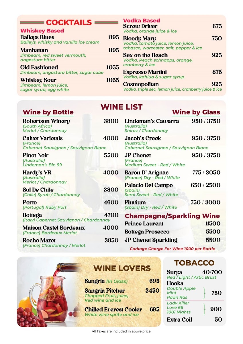 Menu Avocado Cafe, Thamel-9
