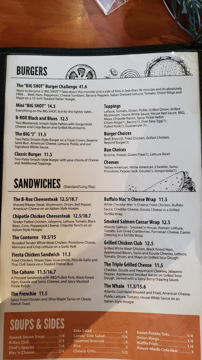 Menu B Rox Grill And Swill-1