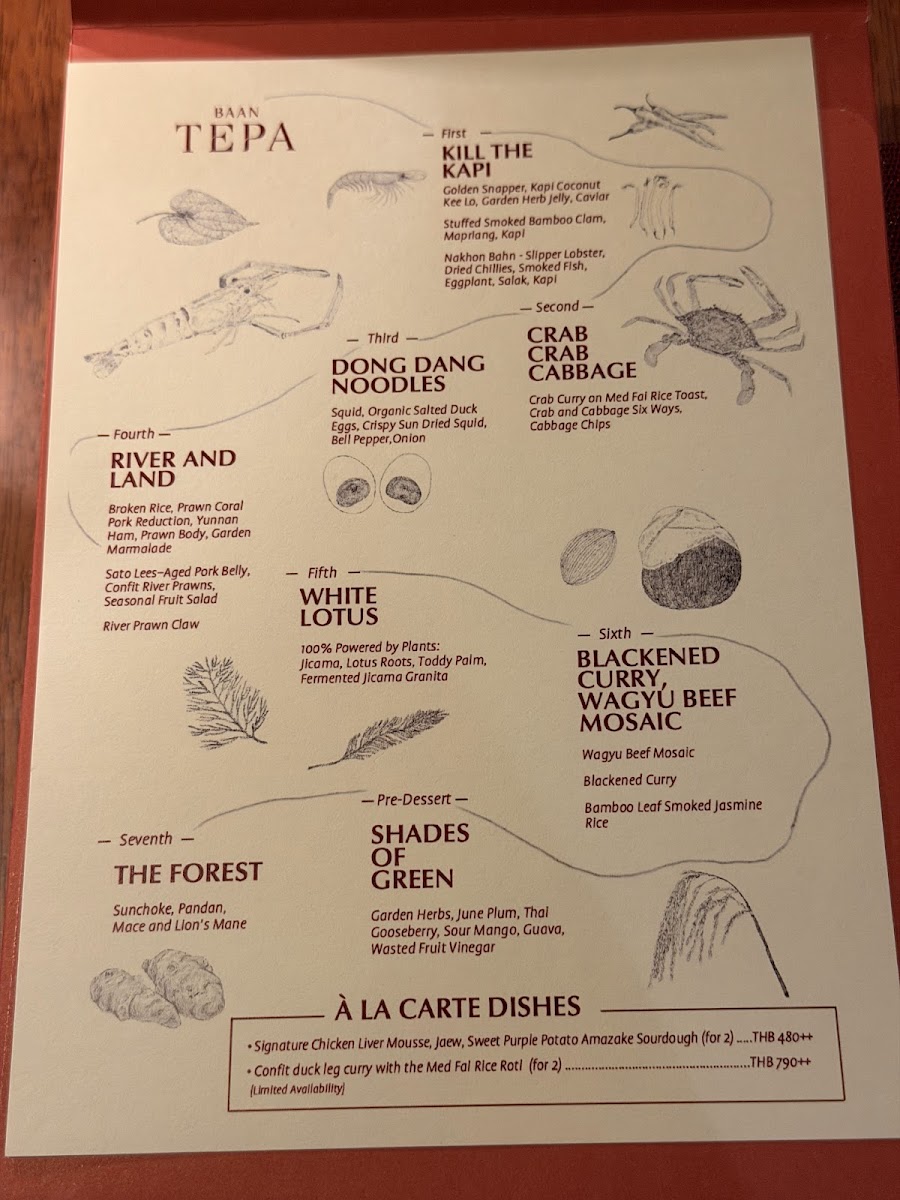Menu Baan Tepa Culinary Space-3