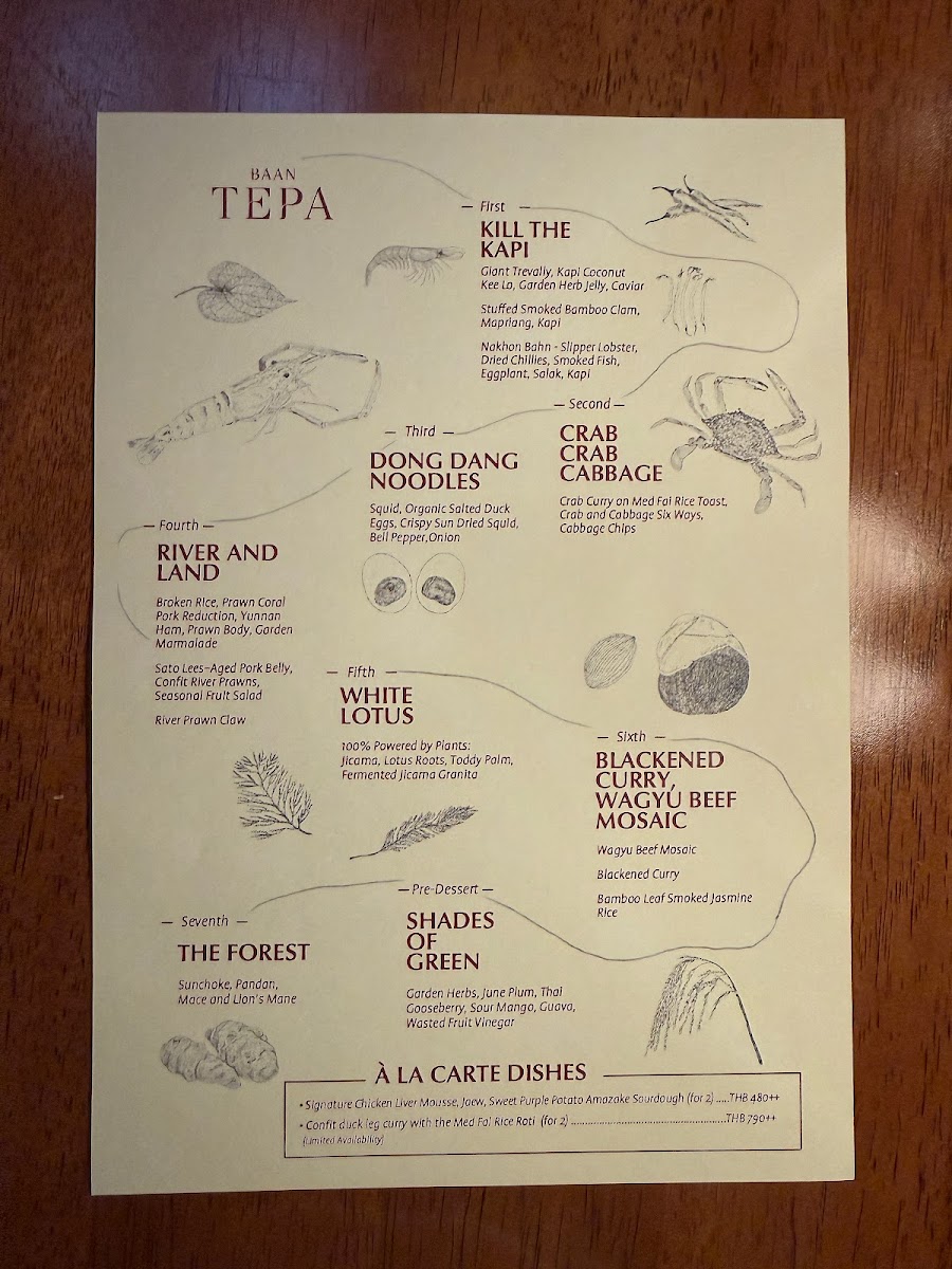 Menu Baan Tepa Culinary Space-4