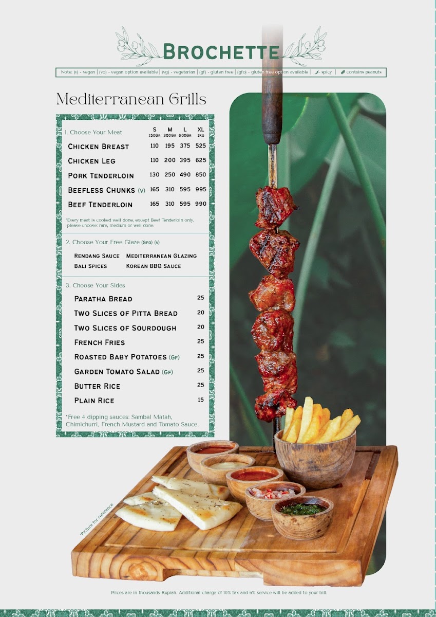 Menu Baba Bistro Ubud-2
