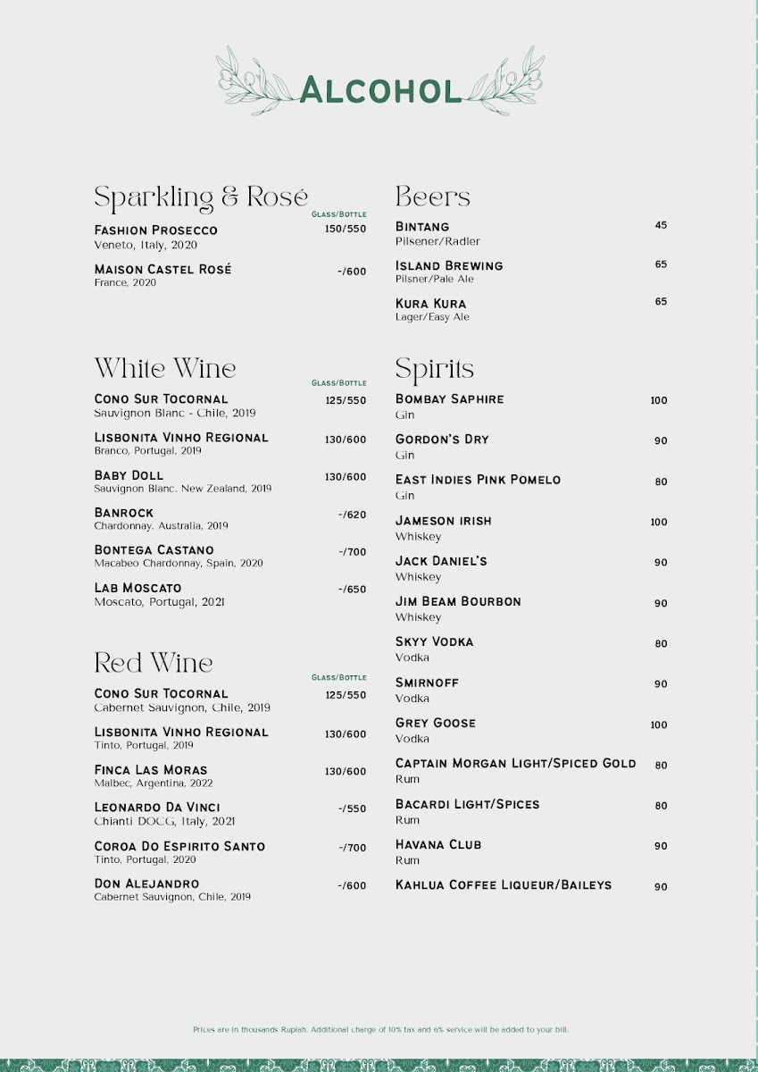 Menu Baba Bistro Ubud-3