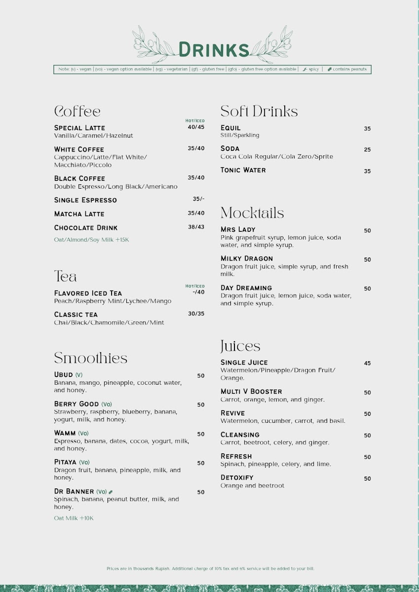 Menu Baba Bistro Ubud-4
