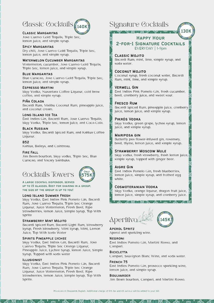 Menu Baba Bistro Ubud-5