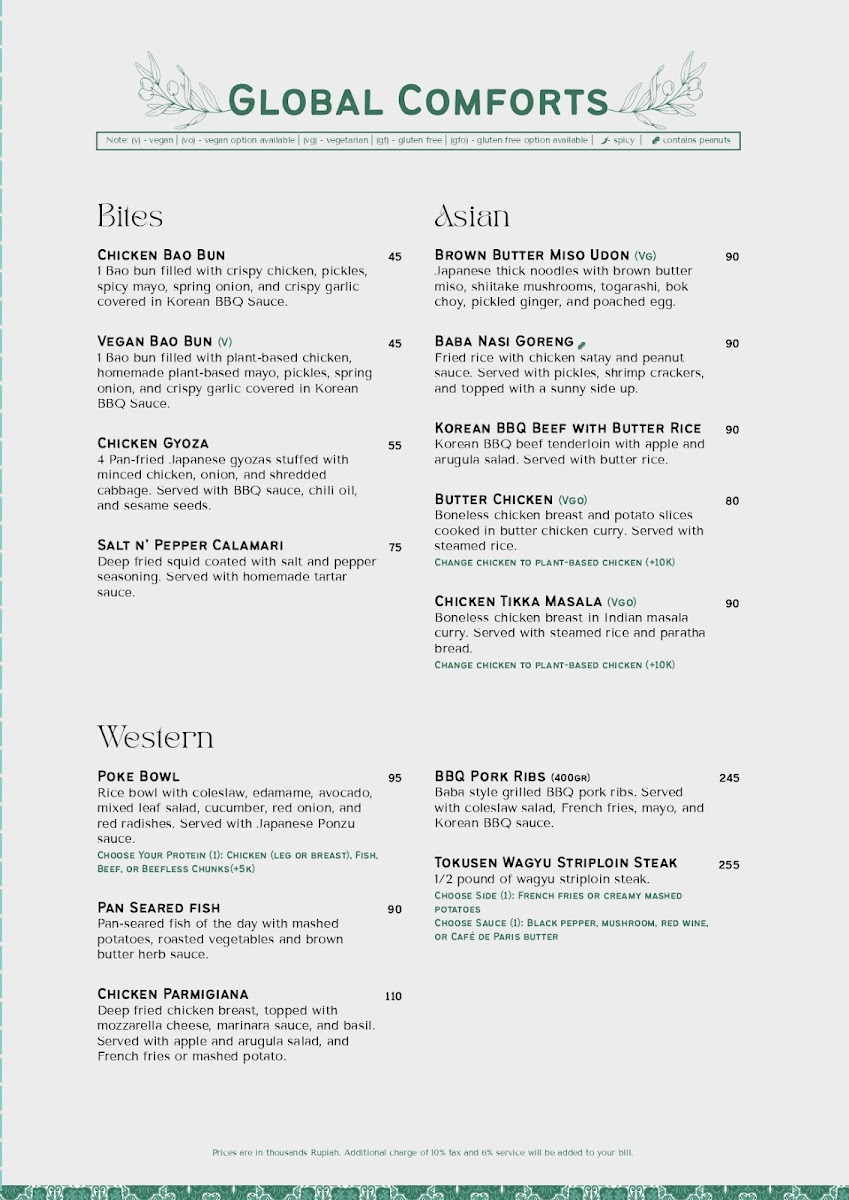 Menu Baba Bistro Ubud-6