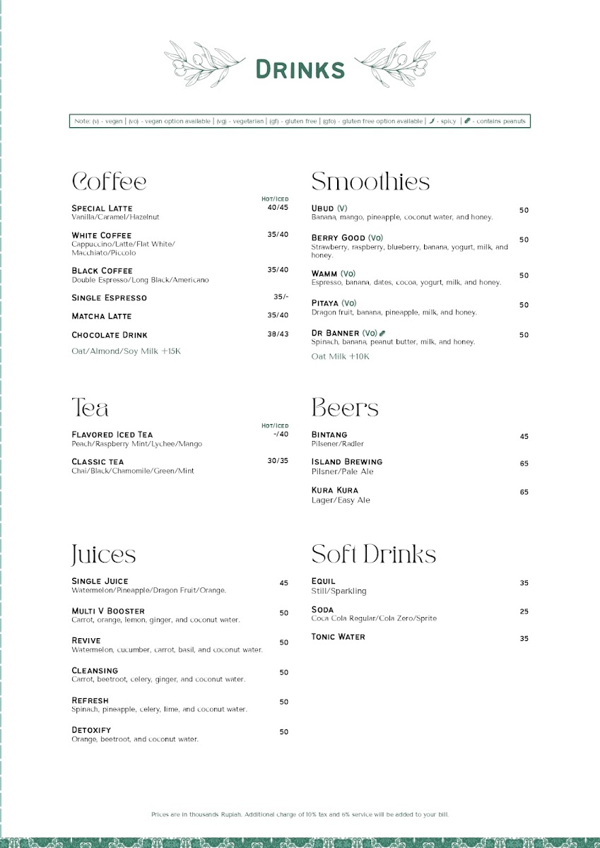 Menu Baba Bistro Ubud-8