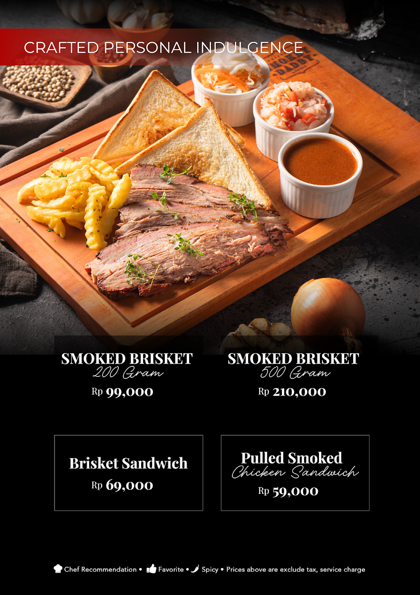 Menu Babeh Steak Est 2013 - Cibubur | Depok-10