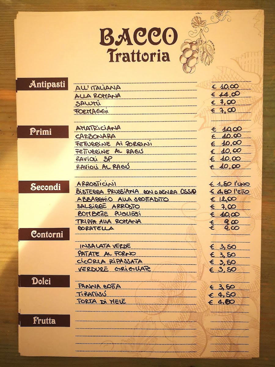 Menu Bacco Trattoria - Cucina Tipica Romana A Km Zero-1