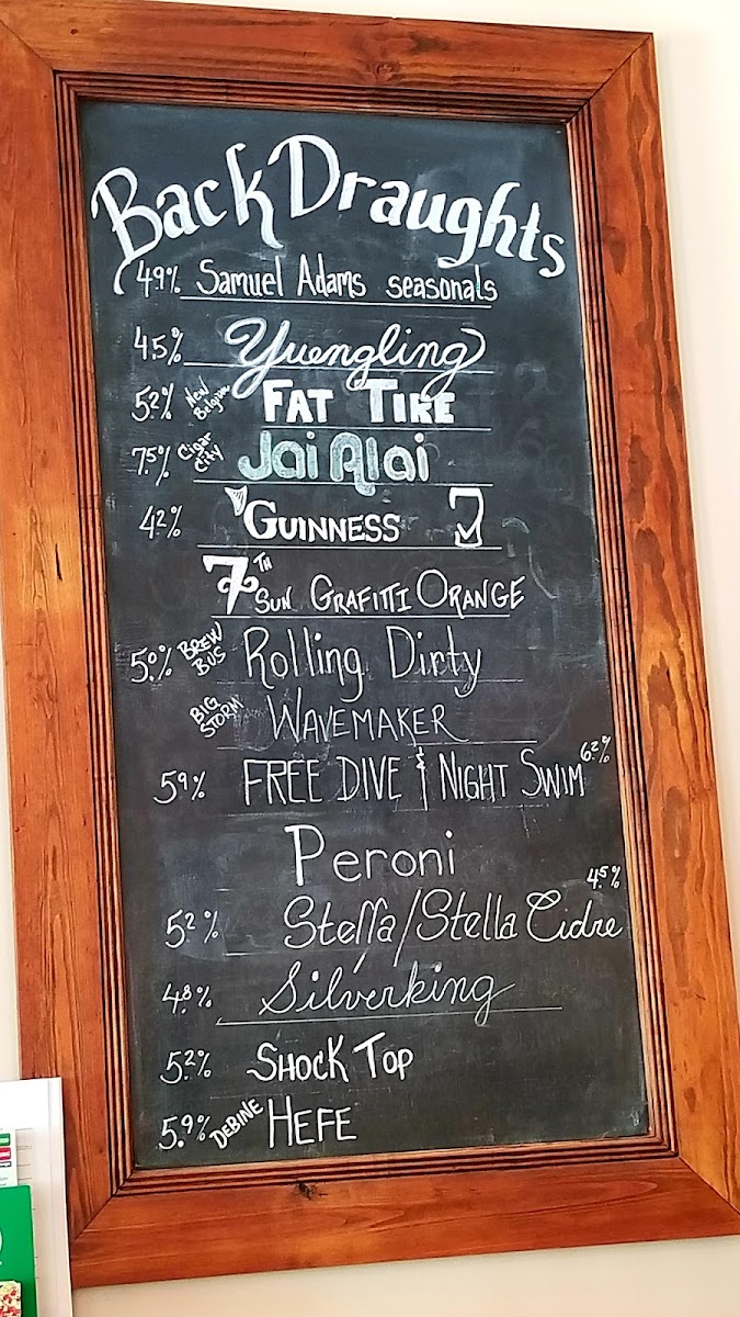 Menu Back Draughts Pizza-10