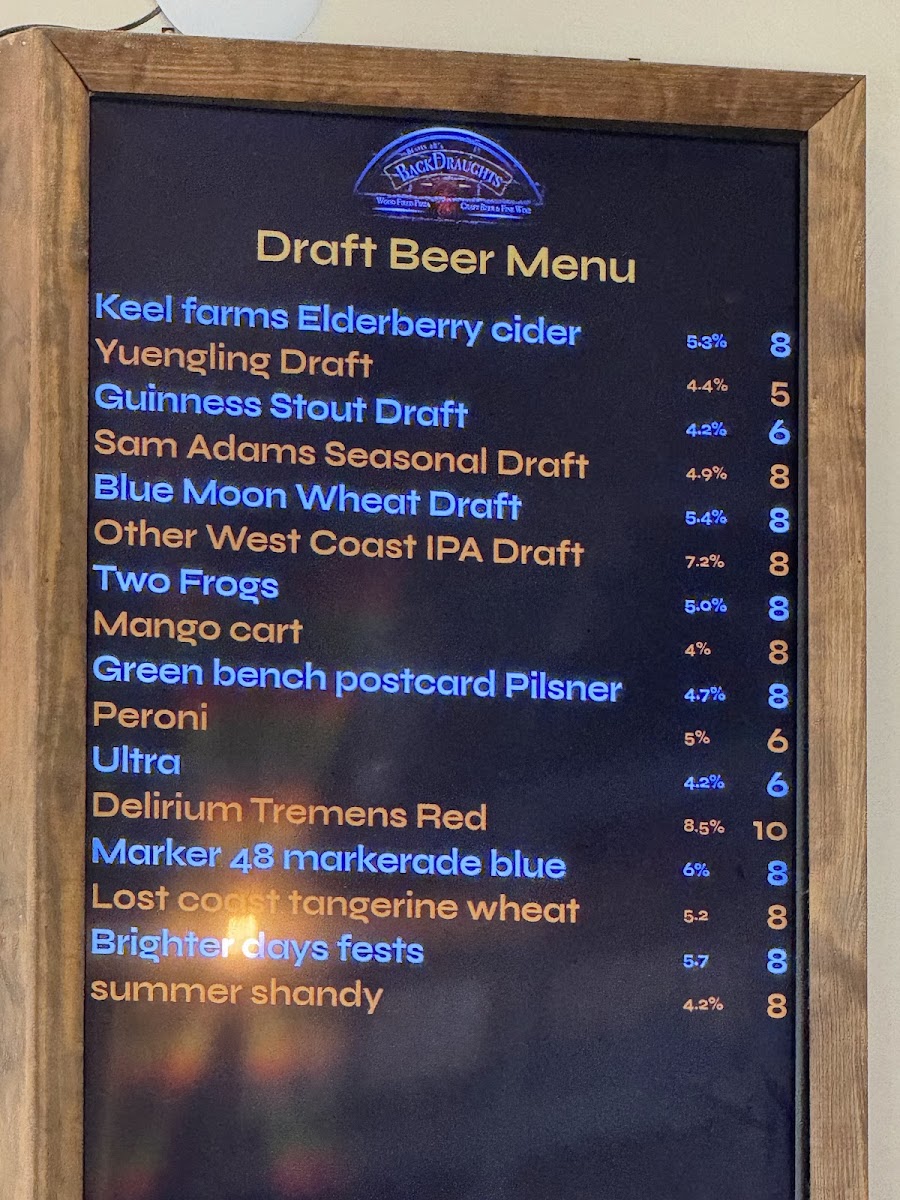 Menu Back Draughts Pizza-3