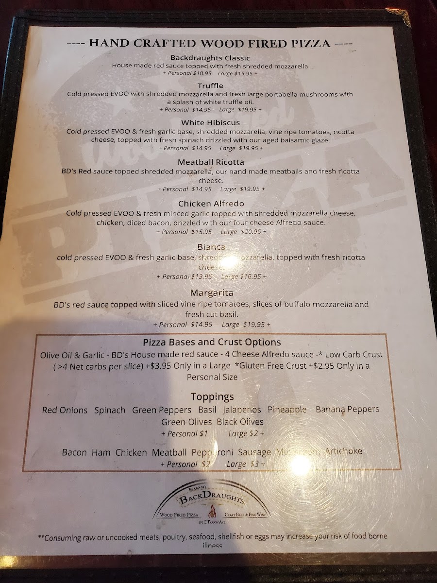 Menu Back Draughts Pizza-6