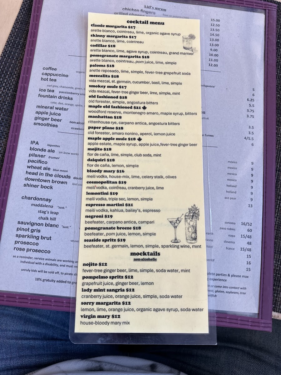Menu Back On The Beach Cafe-3