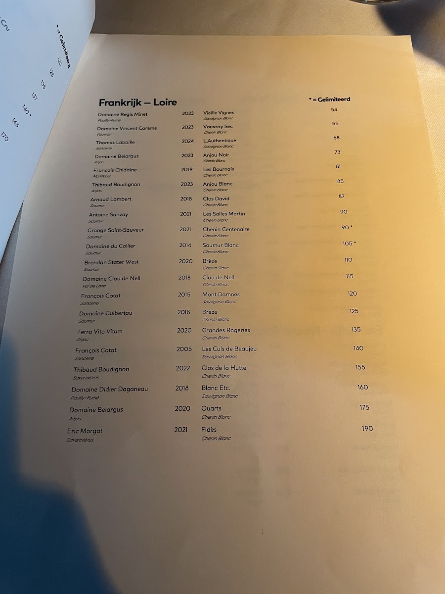 Menu Badcuyp-8