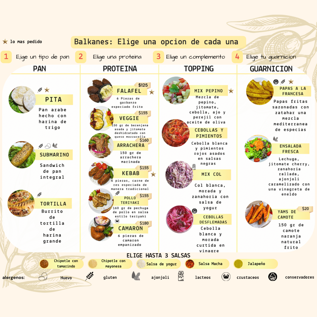 Menu Balkan, Galeria-Bistro-1