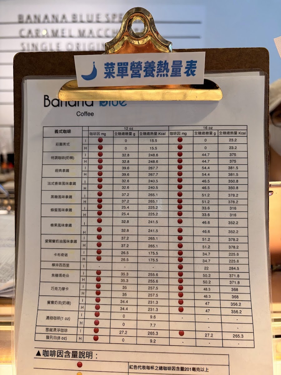 Menu Banana Blue Coffee 士林店-4