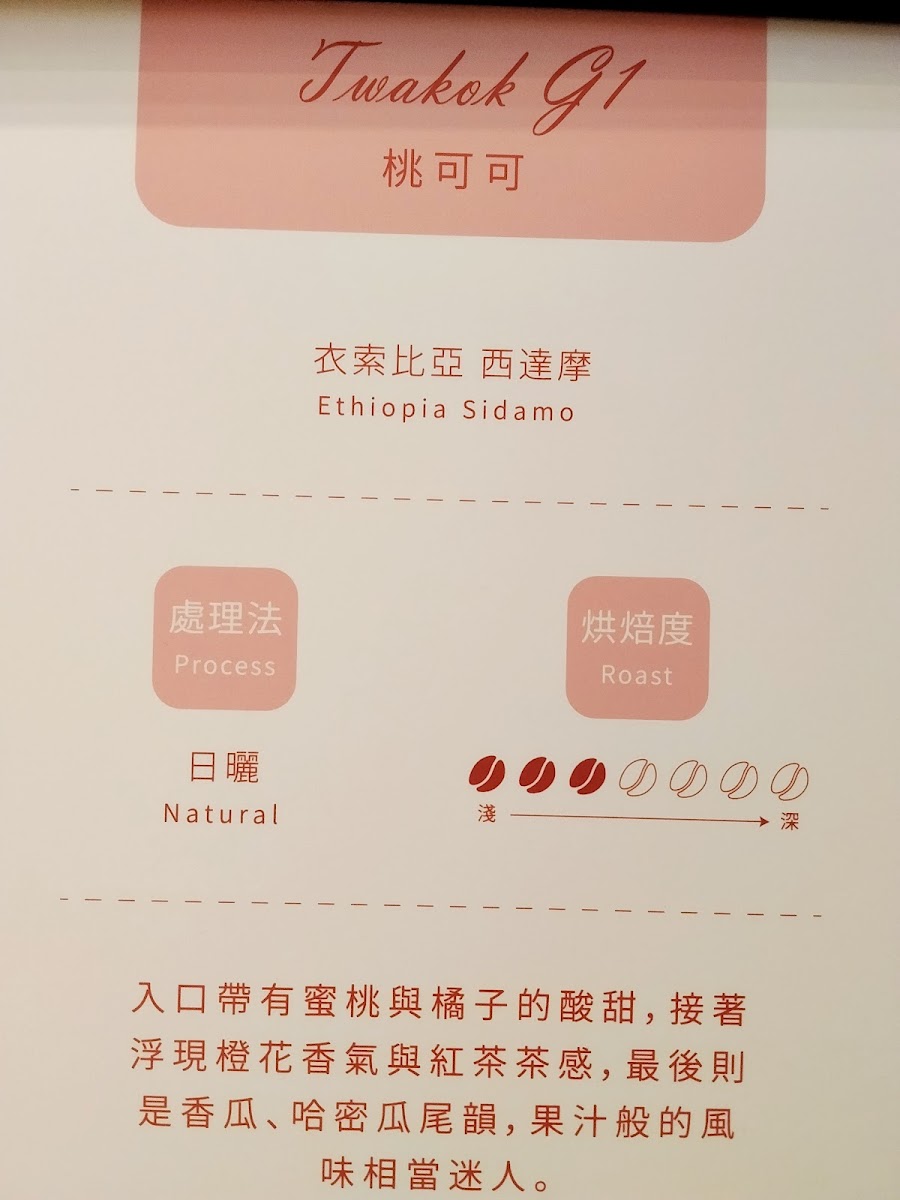 Menu Banana Blue Coffee 士林店-5