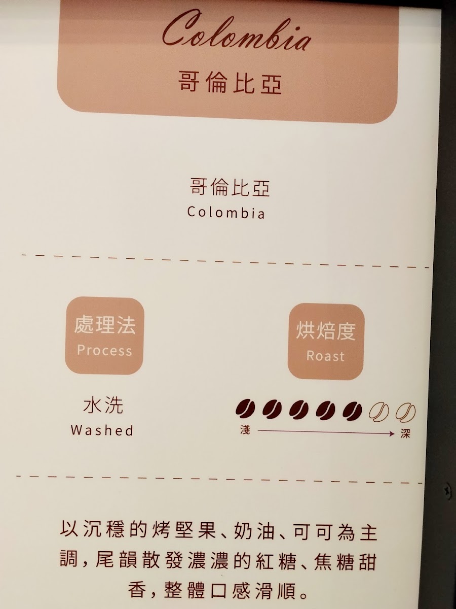Menu Banana Blue Coffee 士林店-9