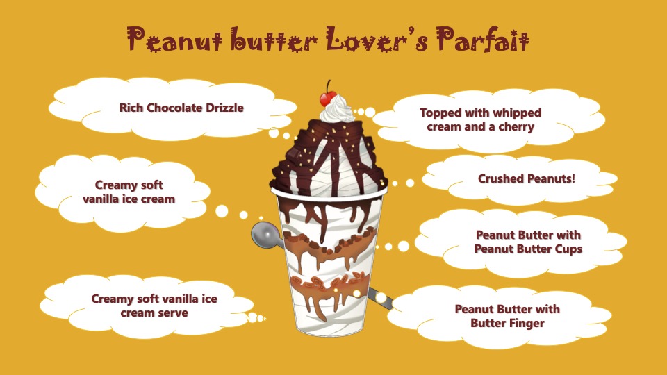 Menu Banana Boat (Sage Creek)-2