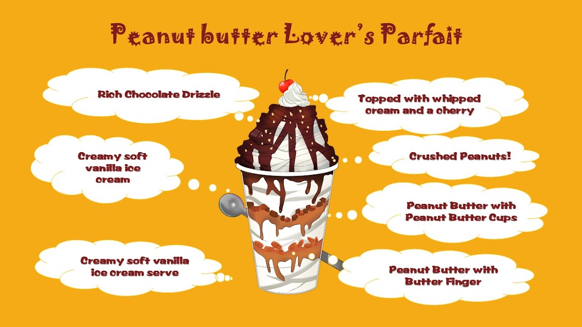 Menu Banana Boat (Sage Creek)-3