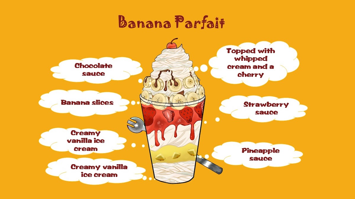 Menu Banana Boat (Sage Creek)-7