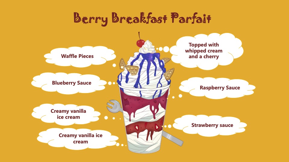 Menu Banana Boat (Sage Creek)-8